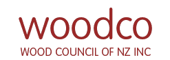 woodco iq business